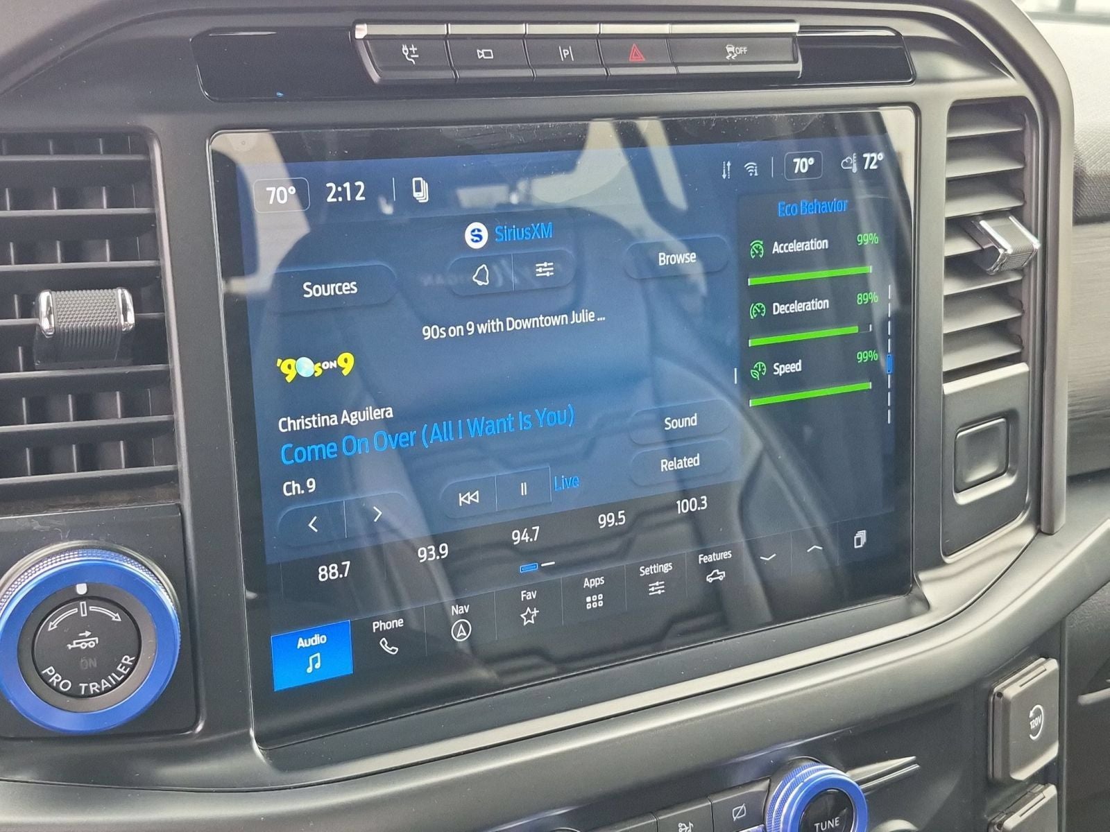 2024 Ford F-150 XLT 4X4