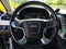 2020 GMC Yukon SLT Standard Edition